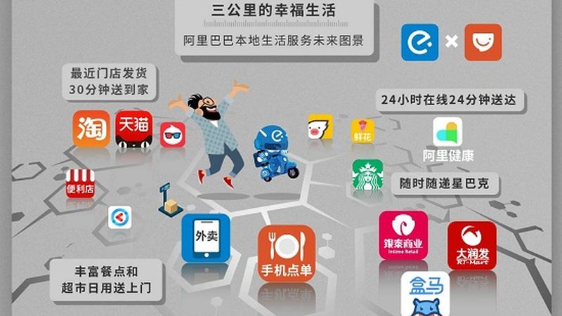 小面积阳台防水补漏，费用如何计算？**